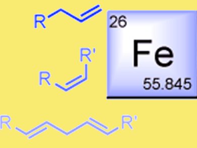 Cheap and Simple Olefin Isomerization