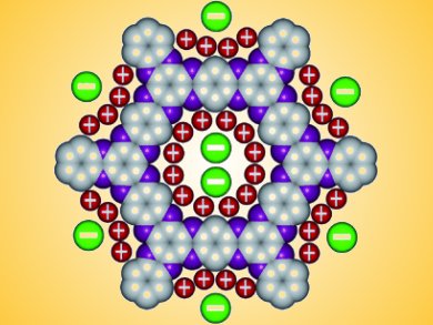 New Type of Rechargeable Battery