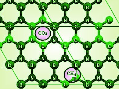 Remarkable Carbon Capture by Borocarbonitrides