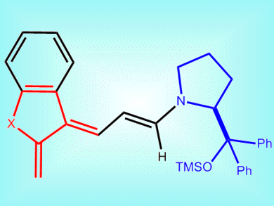 New Dienes for Diels—Alder