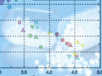 Can We Trust Docking Results?