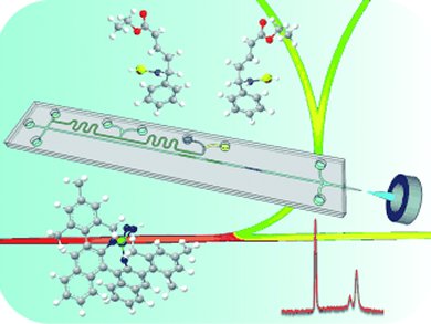 Angewandte Chemie 40/2011: Tying the Knot