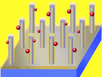 Angewandte Chemie 42/2011: High Throughput and Efficiency