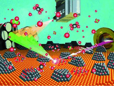 Angewandte Chemie 43/2011: Happy Birthday, Fritz!