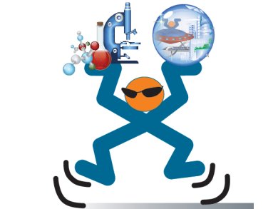 Alltag 2050: Chemische Zukunftsvisionen – Closed