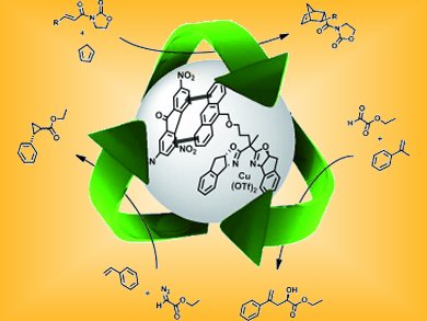 Recycling Catalysts by Precipitation