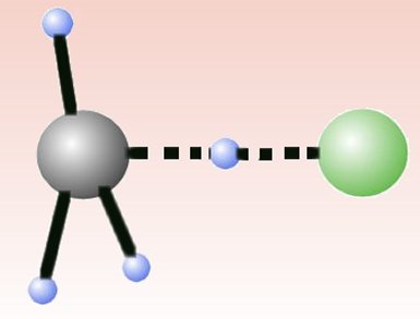 New Rules for Reaction Dynamics