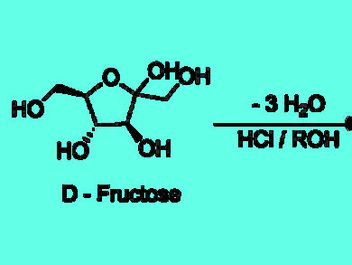 Green and Efficient HMF Production