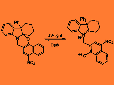 Switching On And Off the Chemical Light