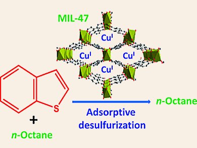 Highest Adsorption of Metal-Organic Framework for Benzothiophene