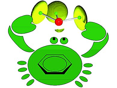 Novel Type of Supramolecular Interaction