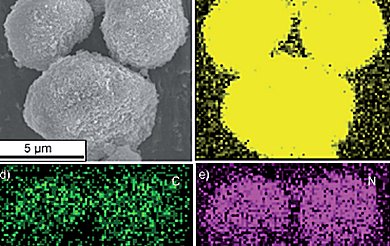 Improved Li-ion Batteries