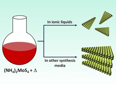 Ionic Liquids Give Catalyst the Edge