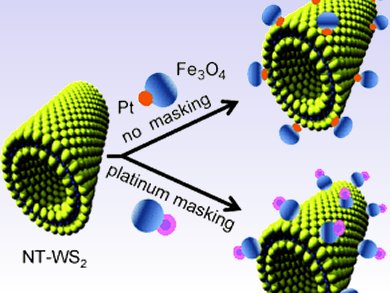 Angewandte Chemie 51/2011: Precision Control