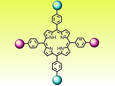 Controlling Nanotechnology