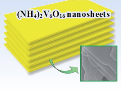 New Synthetic Strategy for Layered Materials