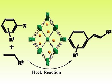 Heterogeneous Catalysis Using MOFs