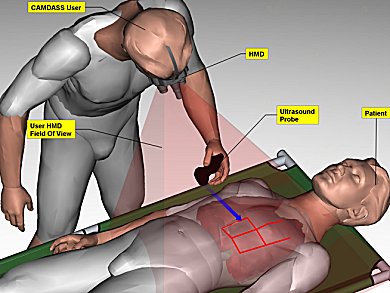 Emergency Medical Computer System