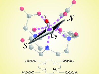 Angewandte Chemie 7/2012: Providing a Sense of Orientation