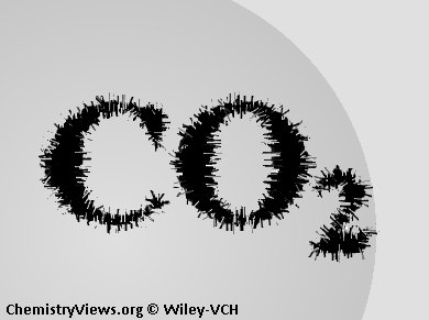 Layered Silicates for CO2 Capture