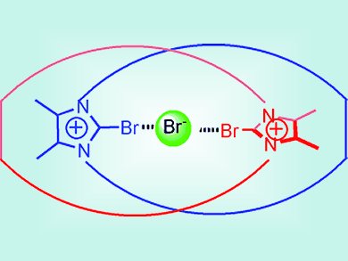 Angewandte Chemie 8/2012: Hard and Soft