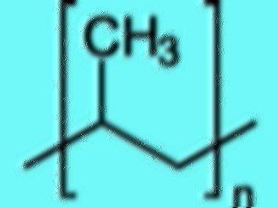 More Polypropylene For China