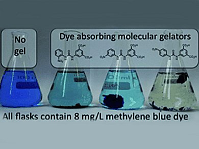 pH Tunable Hydrogelators for Water Purification