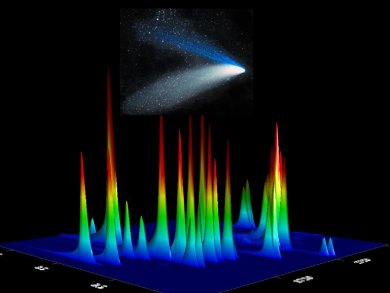 Diamino Acids Found in Simulated Interstellar Ices