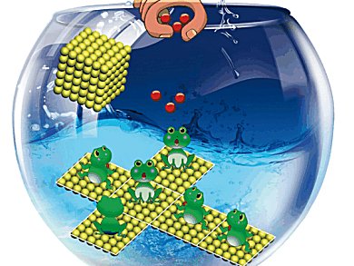 Angewandte Chemie 10/2012: Click! Goes the Sulfur