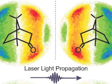 Chiral Recognition by Femtosecond Laser