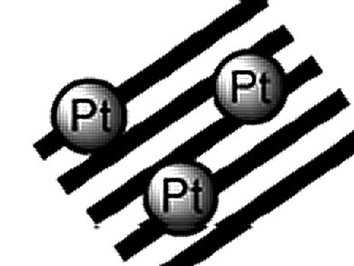 Nanoparticle Fuel Cell Electrocatalyst