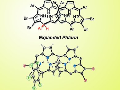 First Examples of Phlorin-type Hexaphyrins