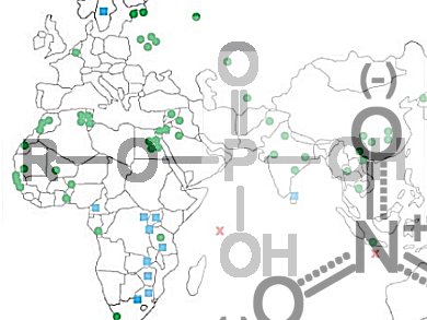 Future of World Fertilizer Nutrient Reserves