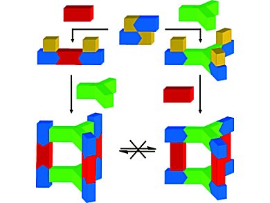 Synthesis of Multicomponent Stereoisomeric Assemblies