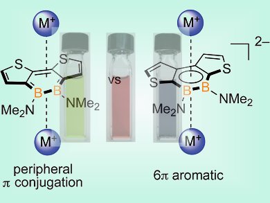 Boron Conjugation Holds the Key