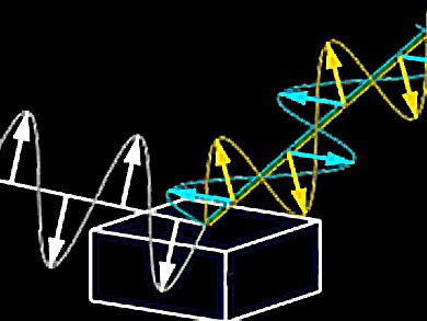 New X-Ray Technique Improves Printable Eelectronics