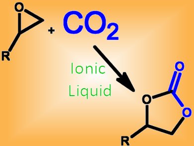 CO2 Fixation by Ionic Liquids