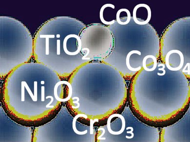 Model Predicts Nanoparticle Toxicity