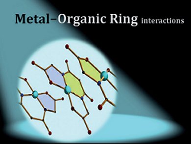 Stacking Effects of Coordination Compounds