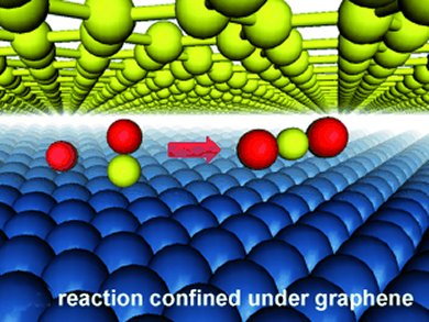 Angewandte Chemie 20/2012: A Trip through the World of Chemistry