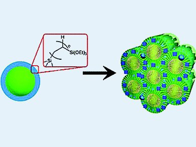 Photoluminescent Periodic Mesoporous Organosilica