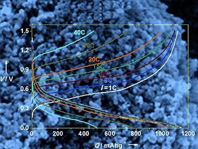 Angewandte Chemie 23/2012: The Art of Abstraction