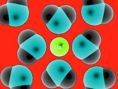 Solvent Effects: Steric vs. Thermodynamic