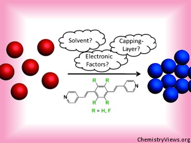 Control of Nanoparticle Aggregation