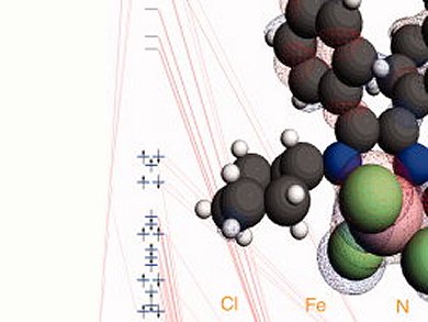 The Challenges of Accounting for Spin-States of Molecules