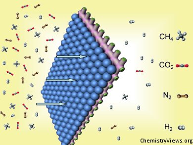 MOFs in the Making