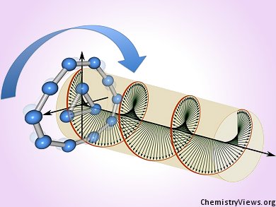 Shedding Light on a Molecular Engine