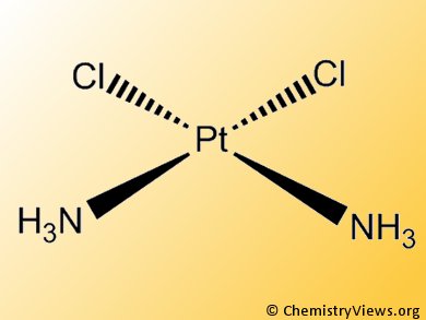 Making Cisplatin Nanoparticles