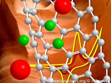 Reducing Carbon Nanotube Toxicity