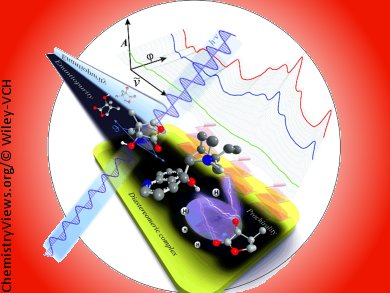 Angewandte Chemie 33/2012: Illuminating